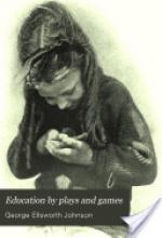 Education By Plays and Games Education By Plays and Games